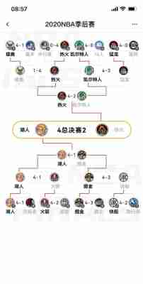 新赛季nba赛程一共多少场，nba新赛季赛制！