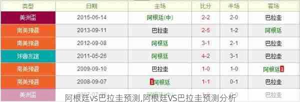 阿根廷vs巴拉圭预测,阿根廷VS巴拉圭预测分析