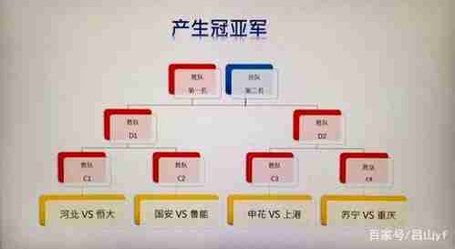 亚冠决赛赛制改动是什么？亚冠决赛是哪两个队伍？