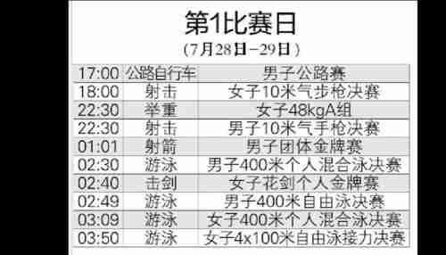 奥运会举重比赛日程，奥运会举重比赛日程安排？