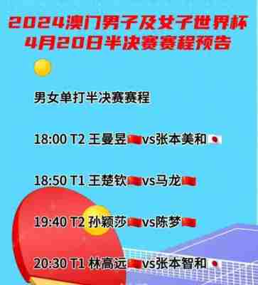 世界杯乒乓球赛2021决赛？世界杯乒乓球赛2021决赛时间？