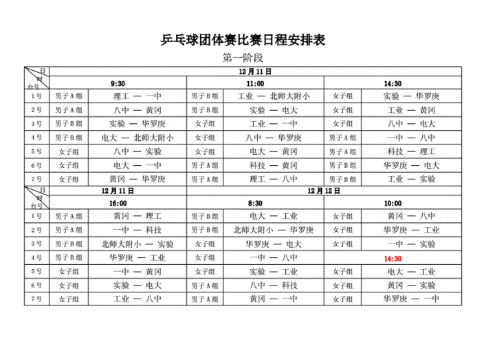 奥运会乒乓球团体赛比赛时间，奥运会乒乓球团体赛什么时间！