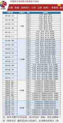 cba篮球赛事安排表？cba篮球赛事安排表图？