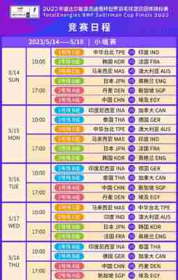 2023苏迪曼杯决赛赛况？2023年苏迪曼杯时间？