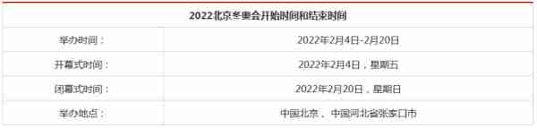 2022冬奥会开幕式几点开始，2022冬奥会开幕式时间几点开始？