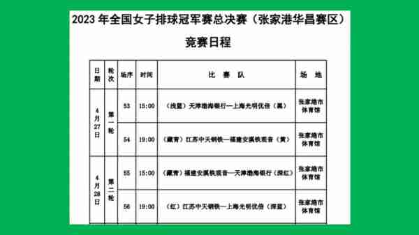 总决赛时间表格？总决赛结果？