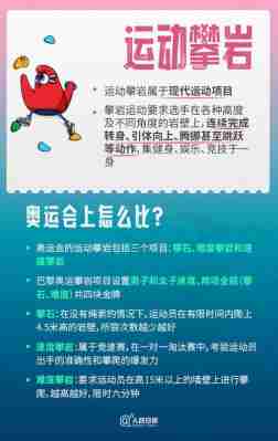 巴黎奥运会新增项目有哪些，巴黎奥运会新增项目有哪些名单！