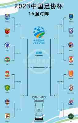 2023年足协杯赛程表，2023年足协杯赛程表格