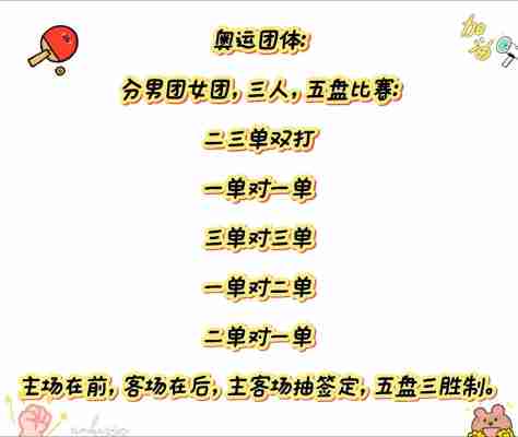 东京奥运会乒乓球团体赛决赛规则，东京奥运乒乓球团体赛决赛出场顺序！