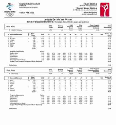 平昌冬奥会牌榜排名表，平昌冬奥会牌榜排名表图片？