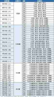 cba总决赛第4场，CBA总决赛第4场时间？