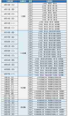 什么时候季后赛开始打，什么时候季后赛开始打的