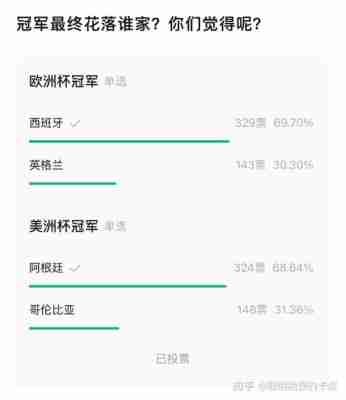 阿根廷西班牙比赛结果？阿根廷跟西班牙决赛？