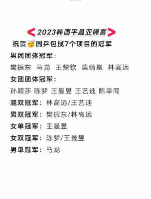 乒乓球亚锦赛冠军积分，乒乓球亚锦赛冠军金？