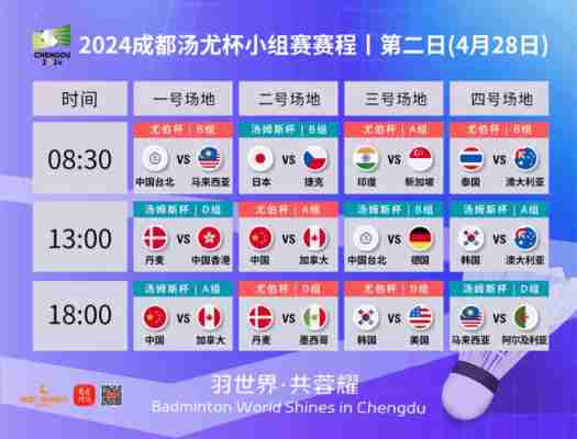 2022尤伯杯时间地点，2021尤伯杯地点？