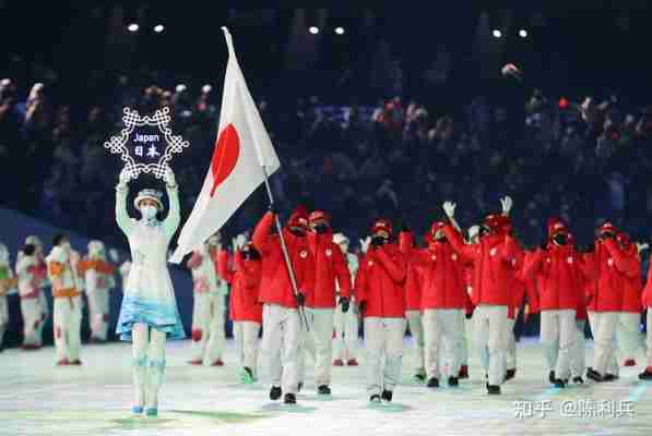 冬奥会代表队入场顺序，冬奥会代表队入场顺序是什么