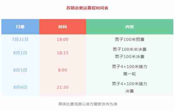 苏炳添2021年赛程，苏炳添比赛赛程？