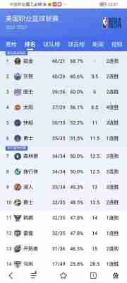 勇士vs雄鹿库里得分，2021nba勇士vs雄鹿？