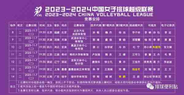 排球世锦赛赛程2022在哪，排球世锦赛赛程2022在哪举行？