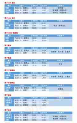 东京奥运会结束时间是几月几日几点，东京奥运会结束是几月几号？