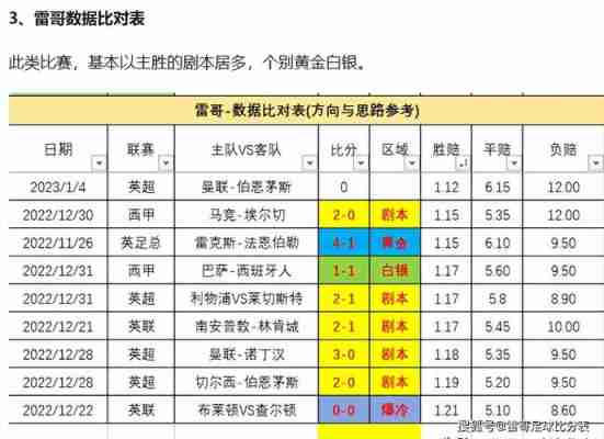 阿森纳埃弗顿历史战绩，阿森纳埃弗顿历史战绩数据？