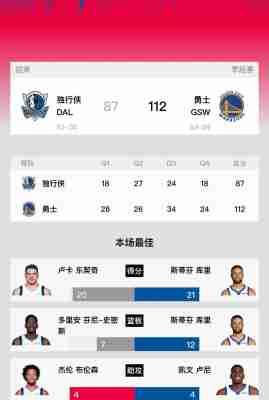 2018nba季后赛结果，2018nba季后赛赛程对阵图？