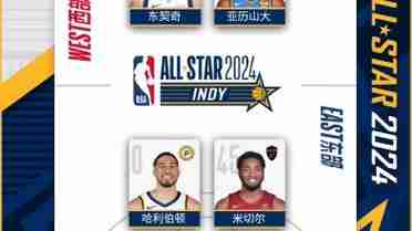 2024nba全明星投票？2121nba全明星投票？