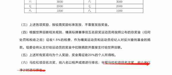 马拉松枪声成绩与净成绩的区别，马拉松成绩是按净成绩还是按枪