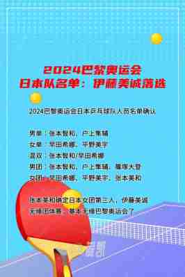 里约奥运会乒乓球女单日本参赛名单，里约奥运会日本女乒团体赛名单