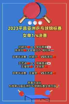 2023乒乓球亚锦赛结果，2021年乒乓亚锦赛！