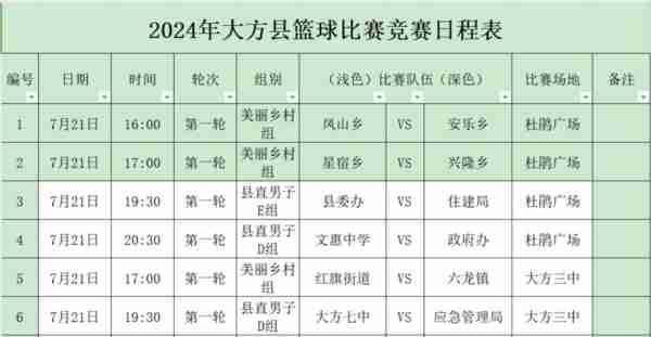 2022亚锦赛篮球赛程，2022亚锦赛篮球赛程时间表